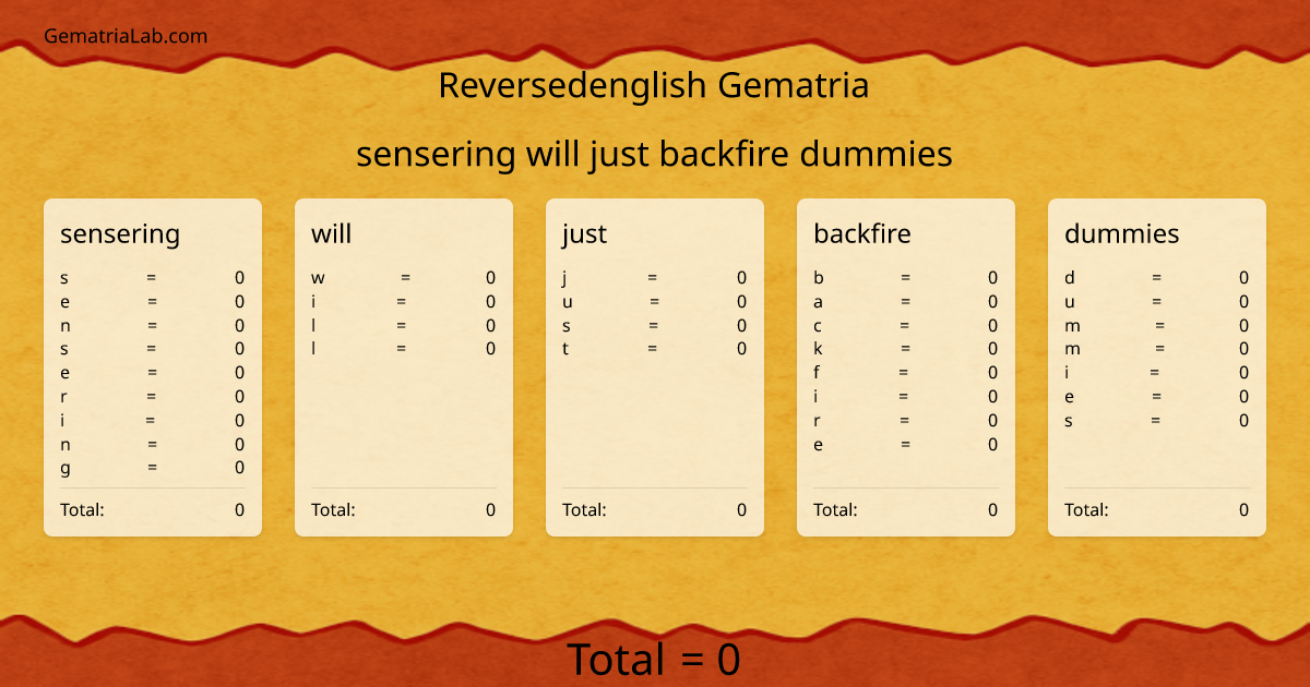 sensering will just backfire dummies in reversedenglish Gematria